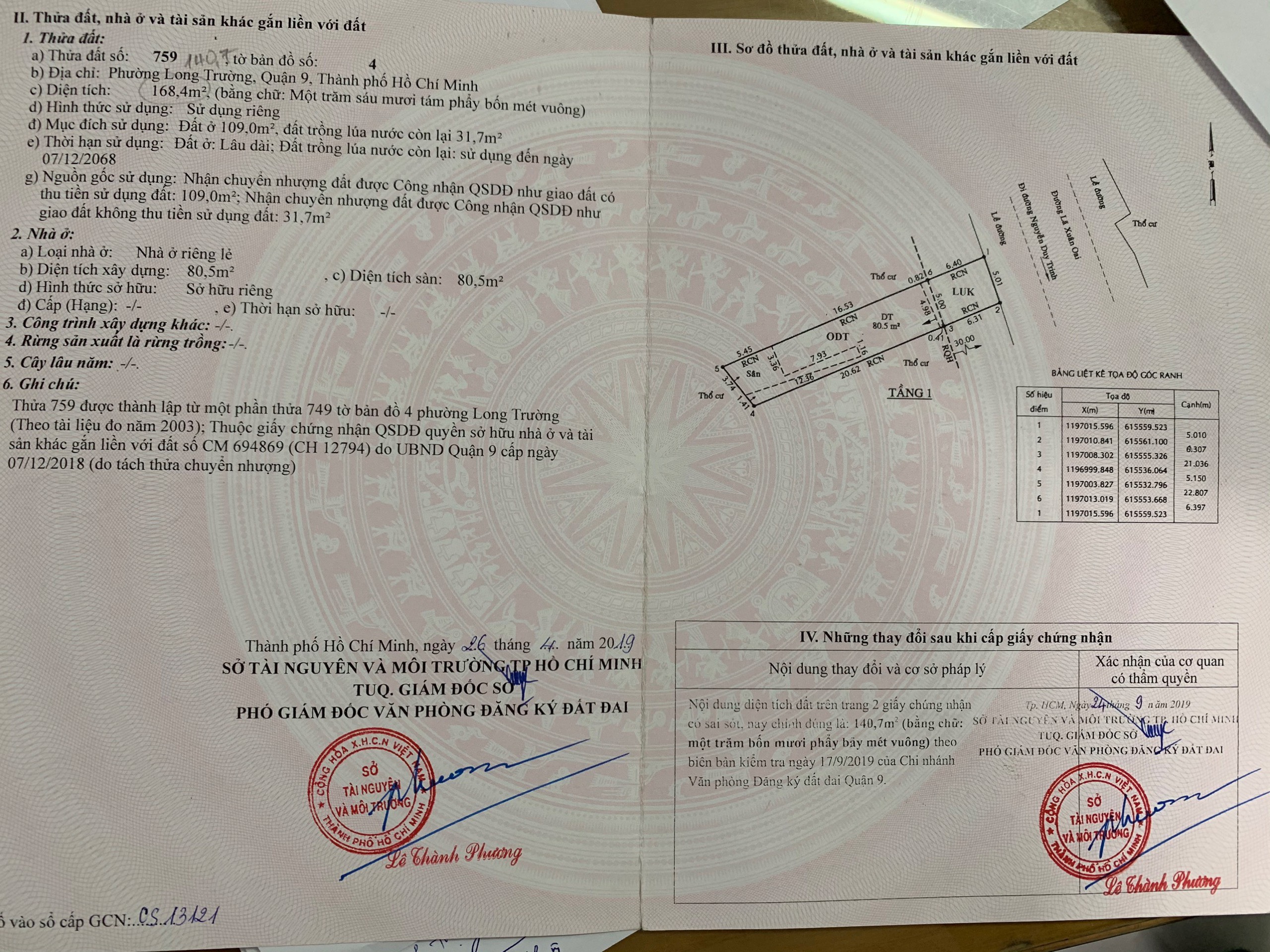 Bán đất mặt tiền Lã Xuân Oai quận 9 giá 19,5 tỷ Bán đất mặt tiền Lã Xuân Oai quận 9 giá 19,5 tỷ