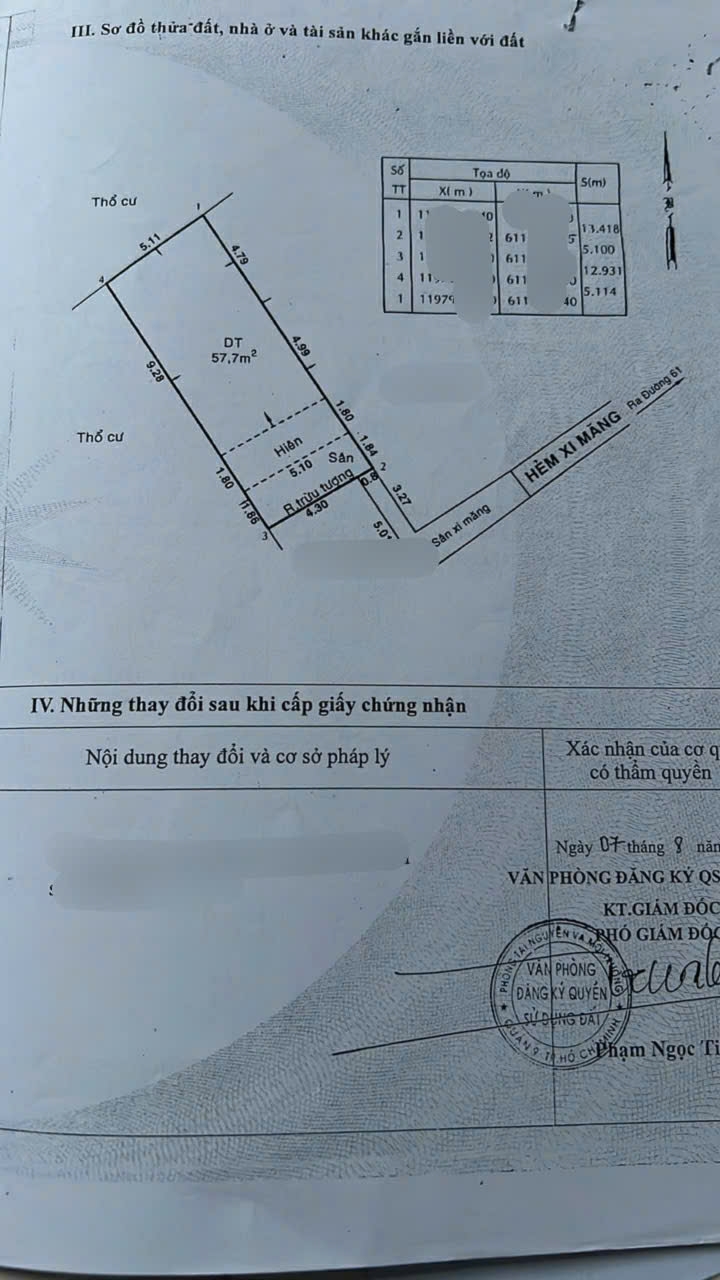 Bán nhà hẻm xe máy đường Trần Thị Điệu Tp Thủ Đức giá 3,35 tỷ
