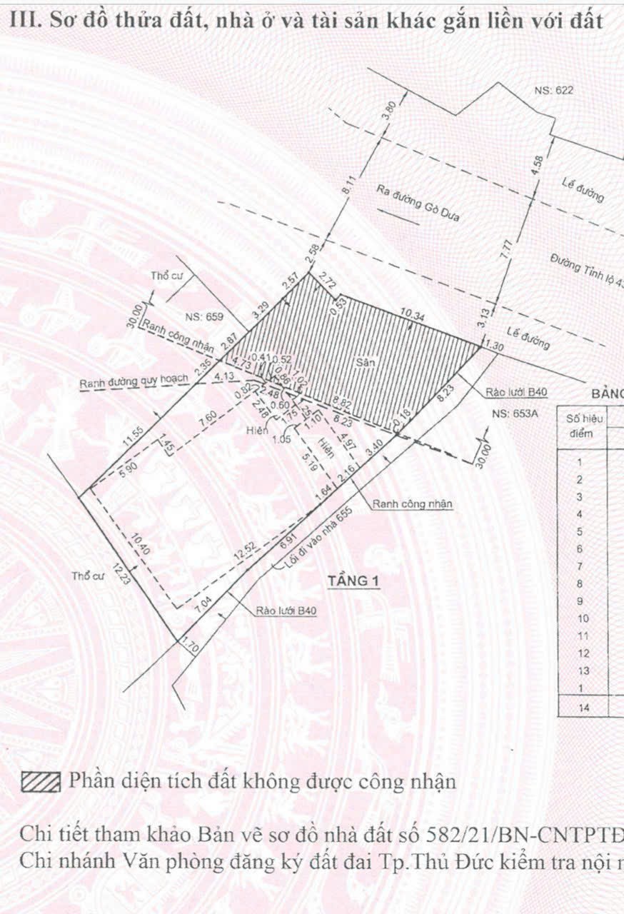 Bán đất mặt tiền Tô Ngọc Vân phường Tam Bình Thủ Đức giá 35 tỷ Bán đất mặt tiền Tô Ngọc Vân phường Tam Bình Thủ Đức giá 35 tỷ