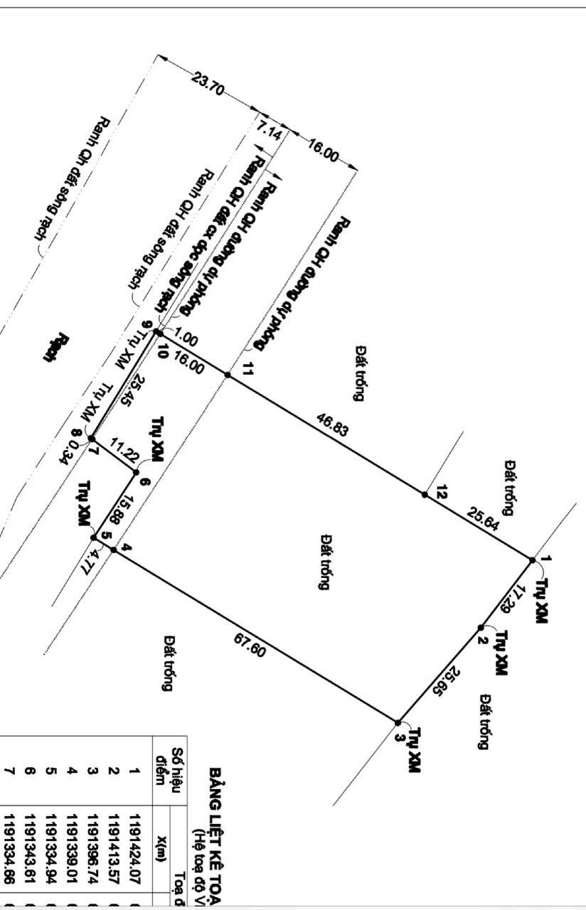 Bán đất view Rạch Gần Sông Đồng Nai p. Long Phước Quận 9 giá 64,5 tỷ