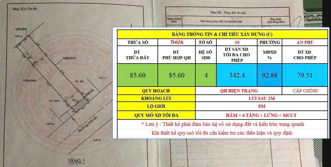 Bán nhà mặt tiền đường số 9 An Phú Quận 2 giá 14,6 tỷ