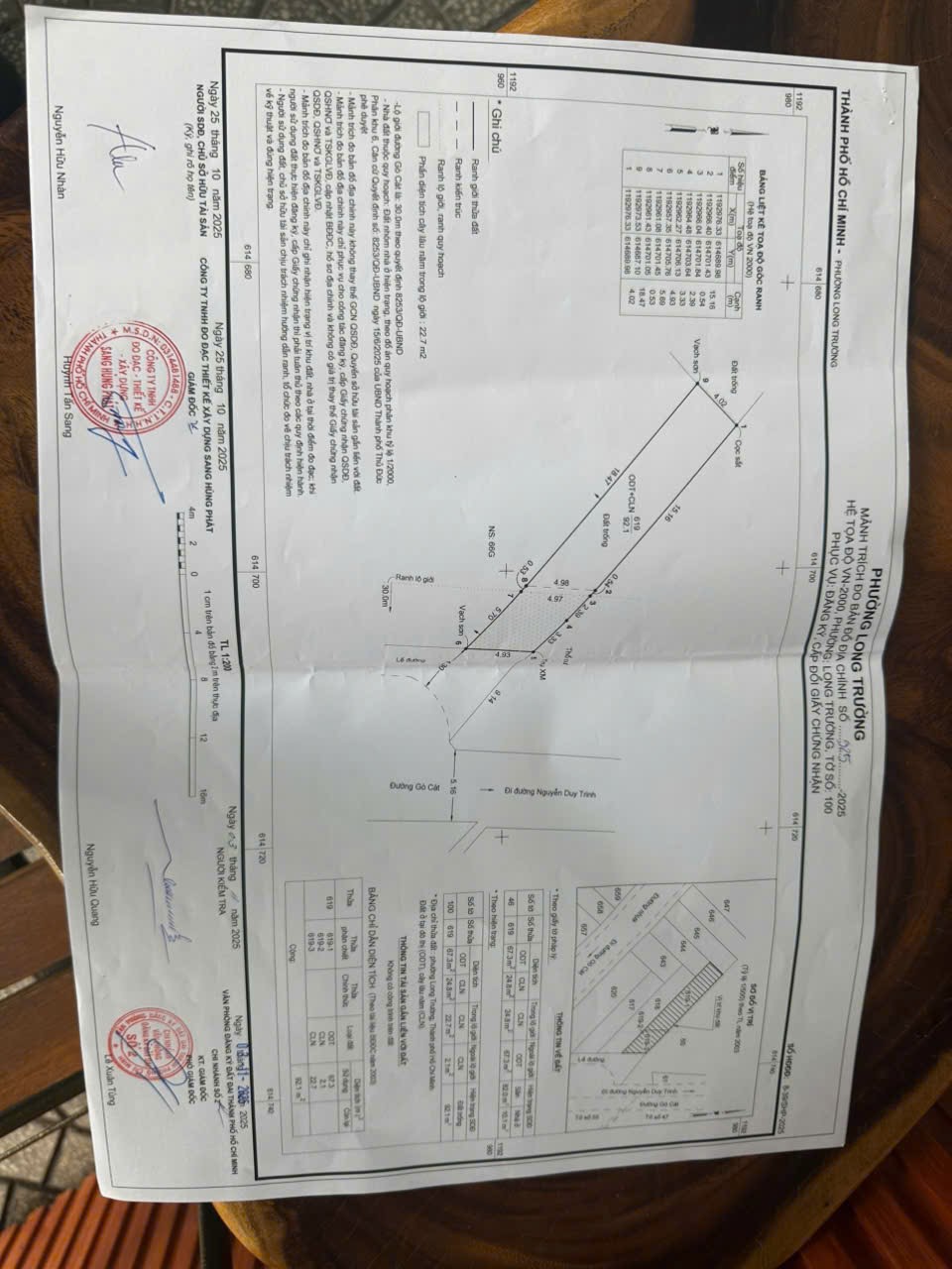 Bán đất mặt tiền Gò Cát phường Phú Hữu Quận 9 cũ giá 6,95 tỷ Bán đất mặt tiền Gò Cát phường Phú Hữu Quận 9 cũ giá 6,95 tỷ