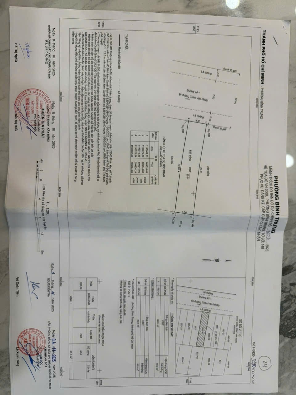 Bán đất mặt tiền đường 1 An Phú Quận 2 cũ giá 16 tỷ