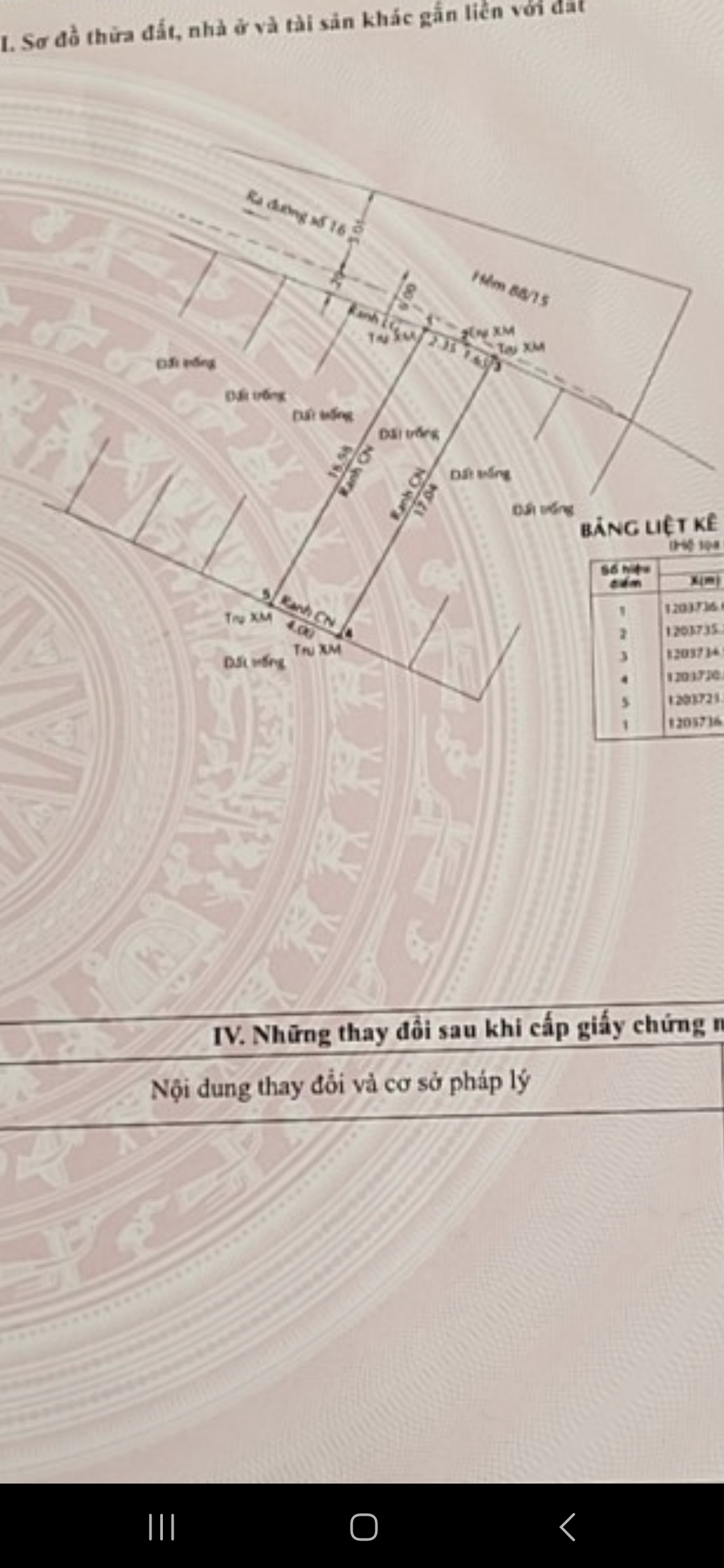 Bán đất hẻm ô tô đường 16 Long Bình Quận 9 cũ giá 4,2 tỷ