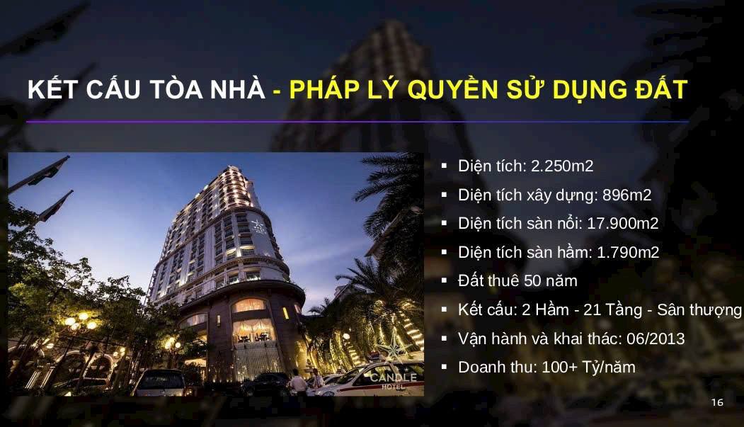 bán nhà Liền Kề khu chia Lô tại Đường Mỹ Đình , Lê Đức Thọ Nam Từ Liêm dt 110 m² giá 65, 5 tỷ
