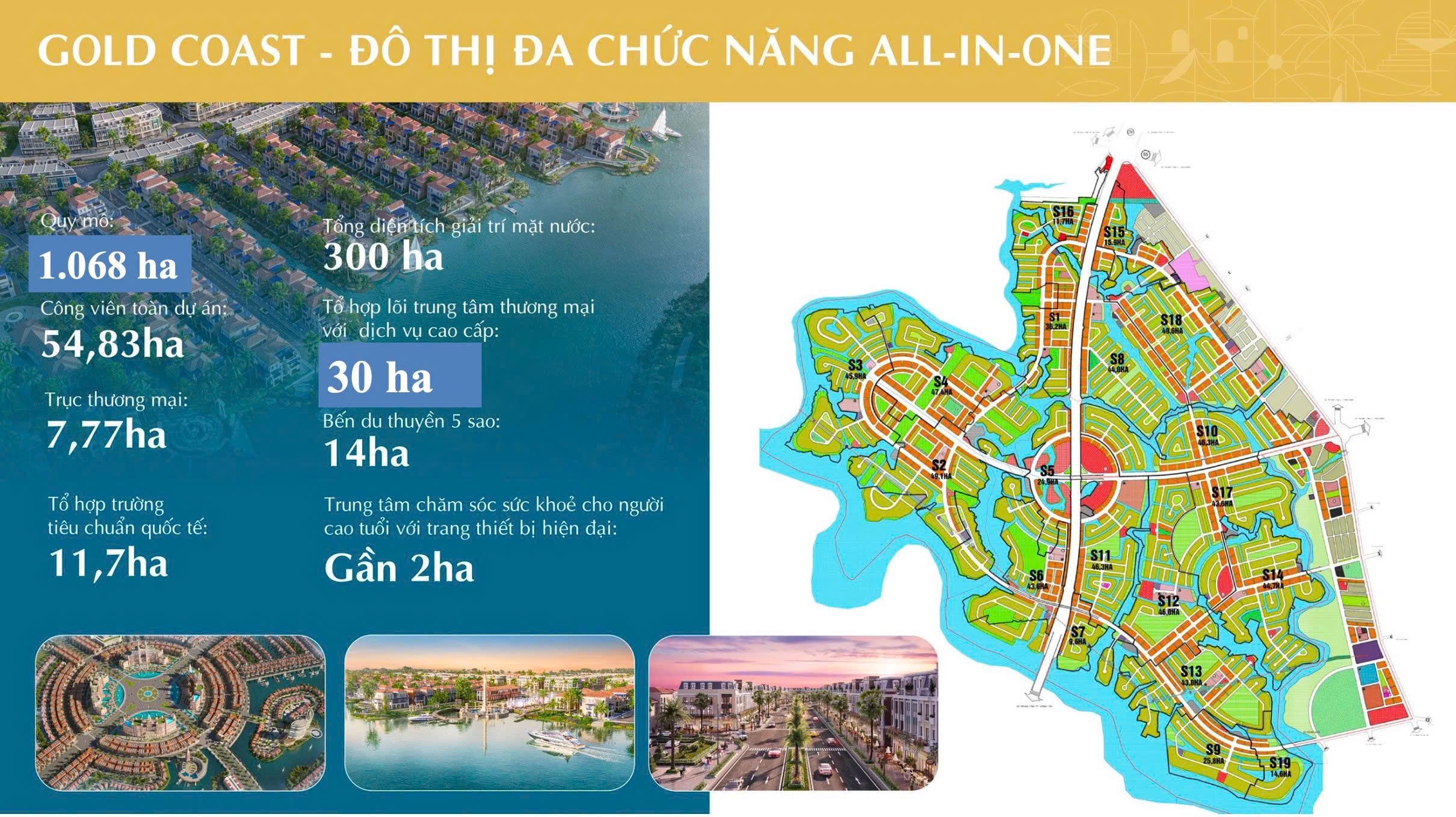 Shophouse, nhà phố thương mại tại gold coast vũng tàu, huyện long điền