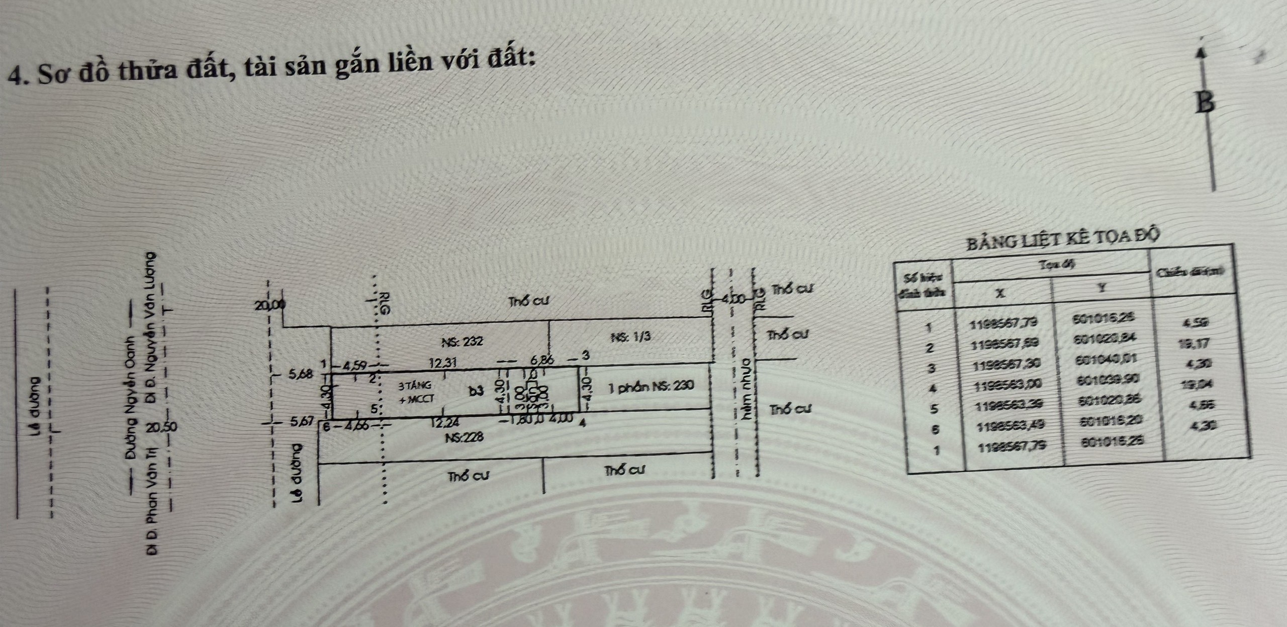 MẶT TIỀN 230 NGUYỄN OANH GÒ VẤP - DT 4,3X24M - 1 TRỆT 3 LẦU. GIÁ NHỈNH 20 TỶ