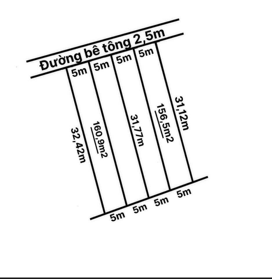 THỔ CƯ NGAY TRUNG TÂM THỊ TRẤN TÂN TRỤ - RA TUYẾN 827E CHỈ 200M