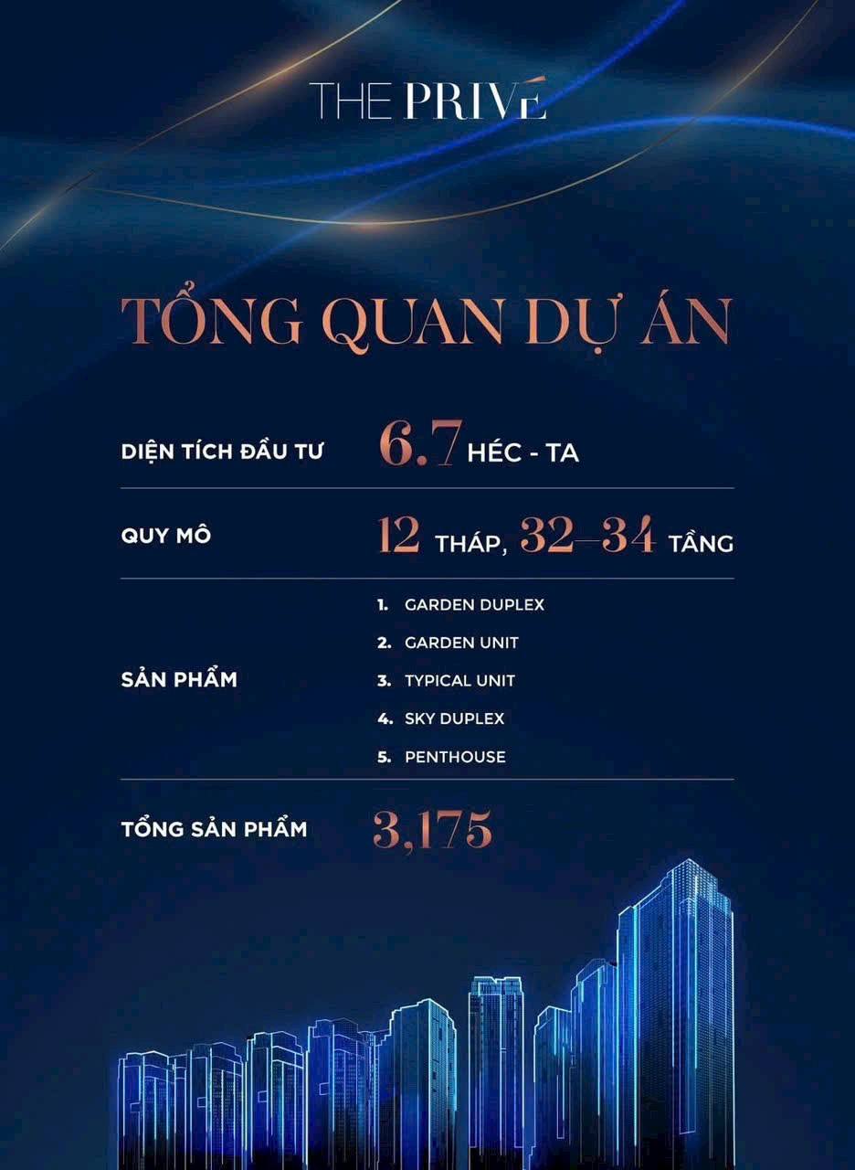 Chính sách siêu tốt chỉ TT 8.6%, đến khi nhận nhà, chỉ có tại The prive Quận 2,Giá chỉ 99tr/m2 Chính sách siêu tốt chỉ TT 8.6%, đến khi nhận nhà, chỉ có tại The prive Quận 2,Giá chỉ 99tr/m2