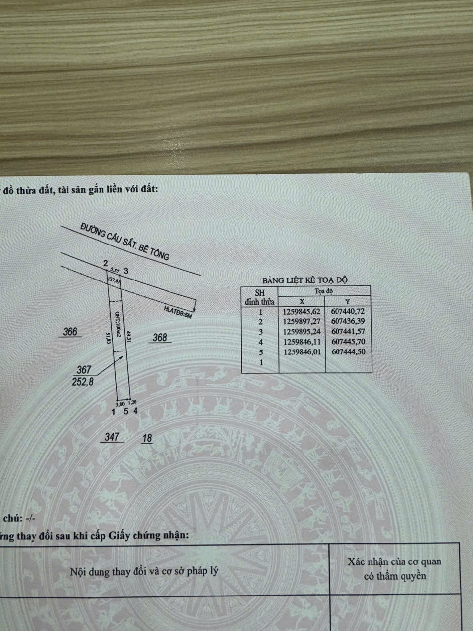 Đất Phú giáo bình dương giá từ 400tr-500tr .đt 5x50 (100m thổ cư) . Đường 2 oto né nhau dc