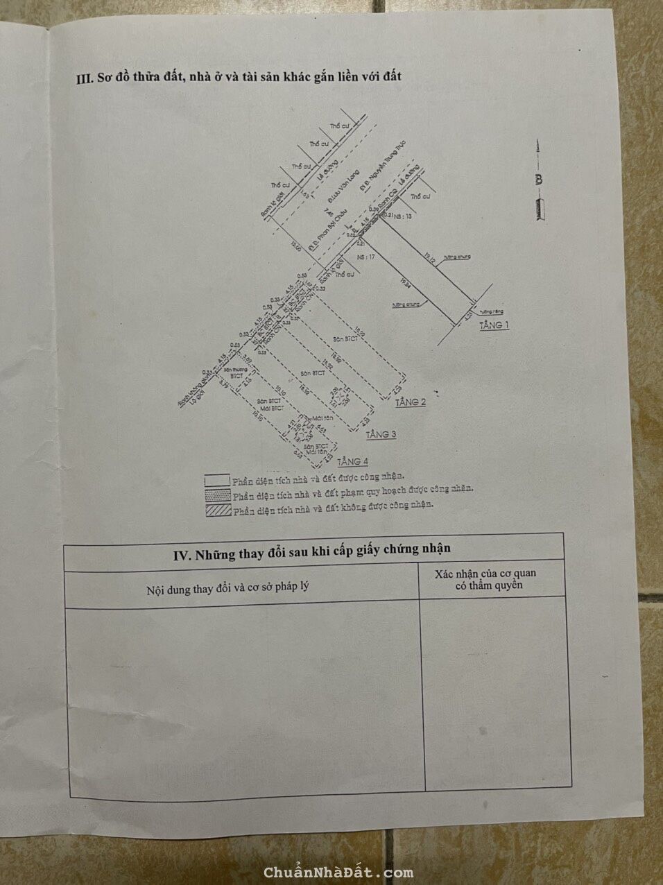 Tôi chính chủ bán nhà mặt tiền 68 Lưu Văn Lang ngay cửa Đông chợ Bến Thành Quận 1.
