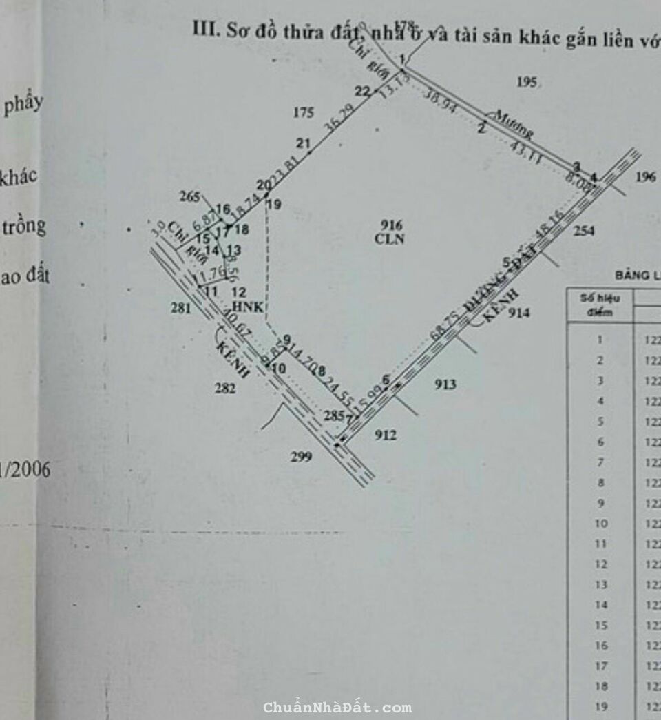 Khu nghỉ dưỡng Củ Chi 1,1 hecta giá 15 tỷ