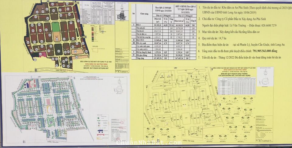 MỞ BÁN GĐ1 DỰ ÁN LUMINA GRAND SQUARE CẦN GIUỘC CHỈ TỪ 25TR/M2 - LH PHỤNG 0901.907.148