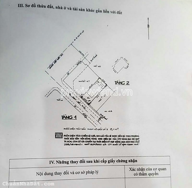 Bán biệt thự Quận 1, mặt tiền Phan Kế Bính, 9x26m đât, 2 tầng, đang cho thuê 80tr/th