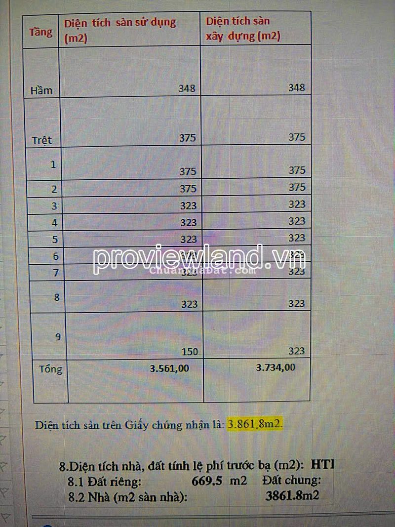 Bán toà nhà Quận 1, gồm 1 hầm + 10 tầng, MT Hai Bà Trưng, 19x33m đất, vị trí VIP