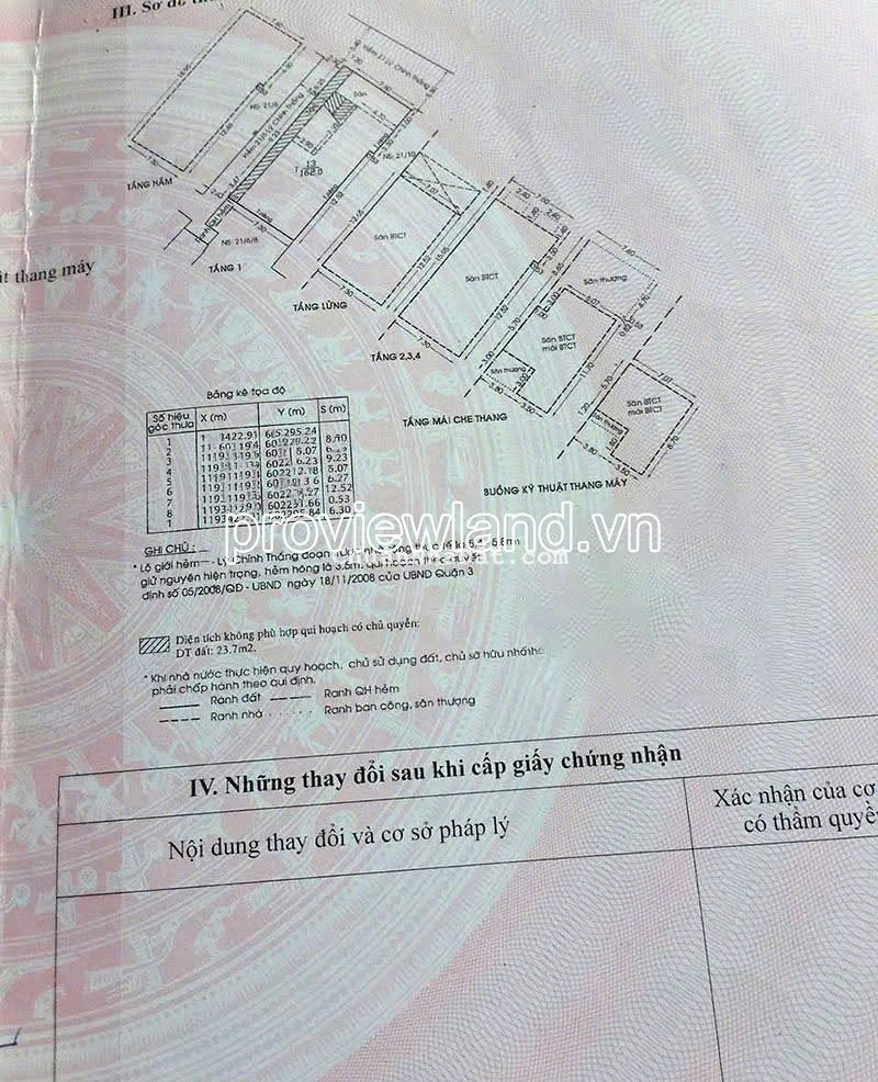 Bán toà nhà căn hộ dịch vụ Q3, hẻm 10m Lý Chính Thắng, 1 hầm + 7 lầu