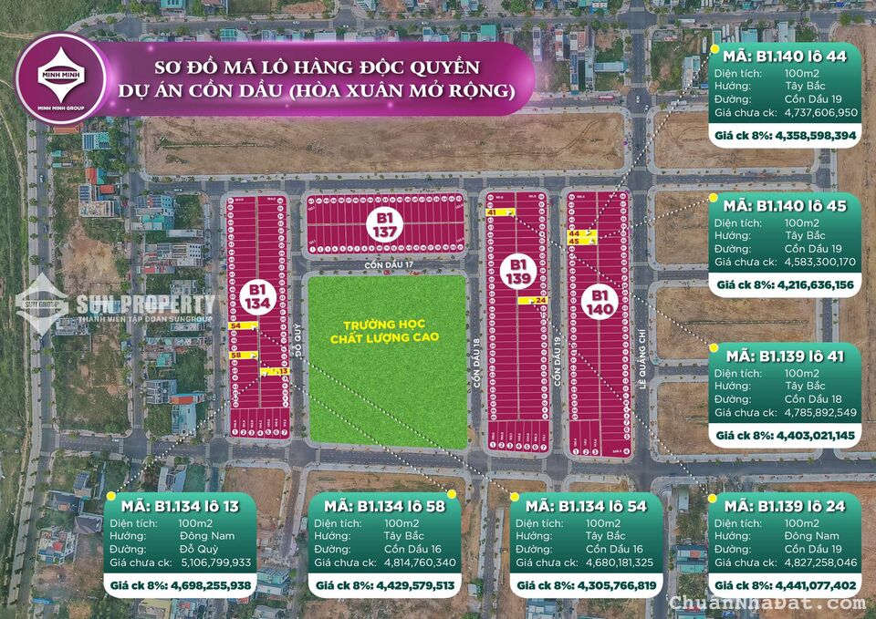 HOT! Lô đất đường 7m5 ngay trung tâm TP Đà Nẵng 100m2 giá chỉ 4.216 tỷ 