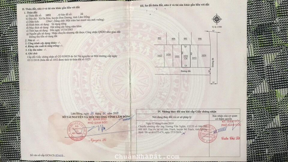 ĐẤT NỀN SẴN THỔ CƯ VÙNG VEN TP ĐÀ LẠT, DÂN CƯ HIỆN HỮU. GIÁ DƯỚI 1 TỶ, ĐẠ RÒN, ĐƠN DƯƠNG, LÂM ĐỒNG