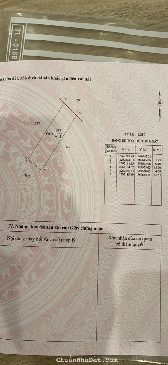 Đất nhỏ xinh,vừa tầm tiền,ngõ nông thông hai đầu,ô tô đỗ cửa,khu vực đang xây dựng cực mạnh Đất nhỏ xinh,vừa tầm tiền,ngõ nông thông hai đầu,ô tô đỗ cửa,khu vực đang xây dựng cực mạnh