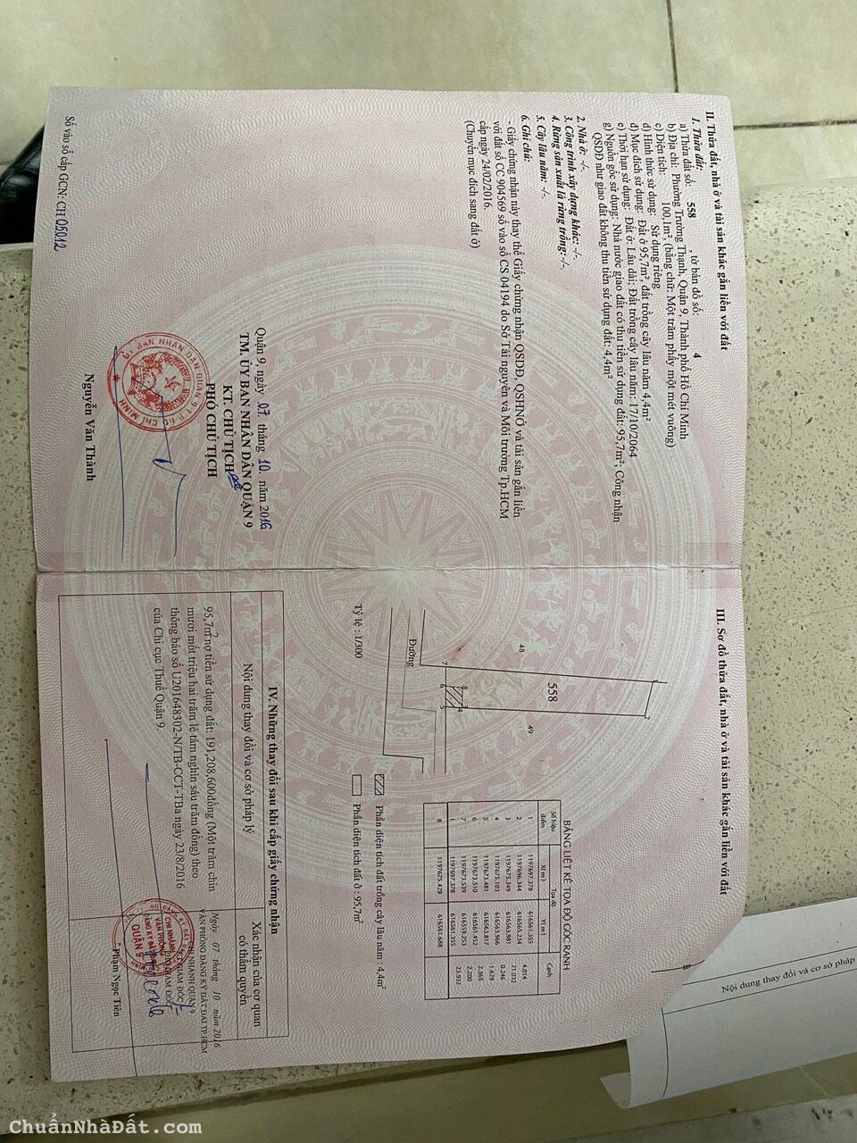 Ngộp bank thanh lý gấp lô đất trung tâm quận 9 100m2/3ty