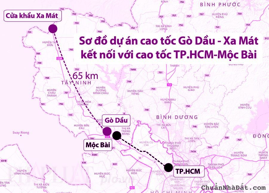 Bán đất gần Cao tốc Gò Dầu - Xa Mát Bán đất gần Cao tốc Gò Dầu - Xa Mát