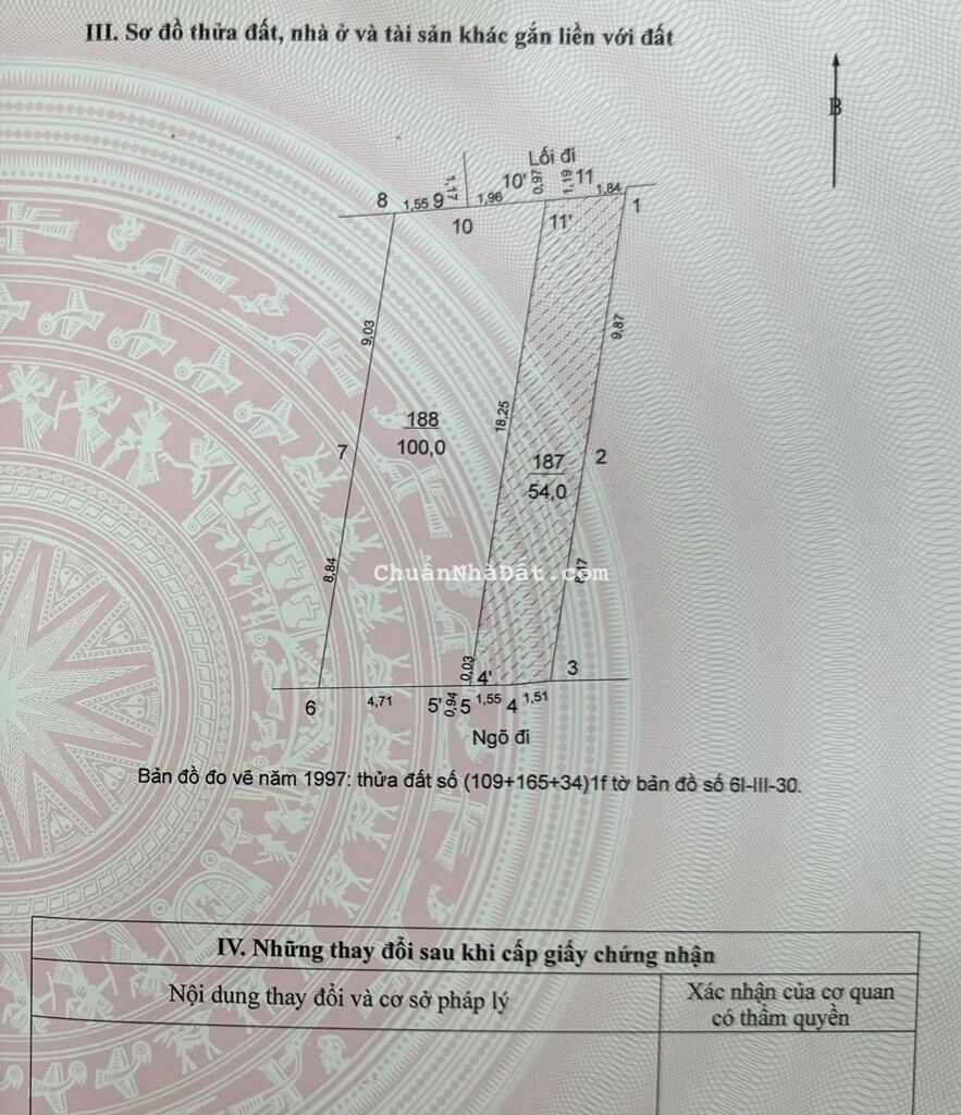 Bán đất phân lô phố kim ngưu trước nhà 2 ô tô tránh . DT 100m2 mặt ngõ  giá 15,5 tỷ