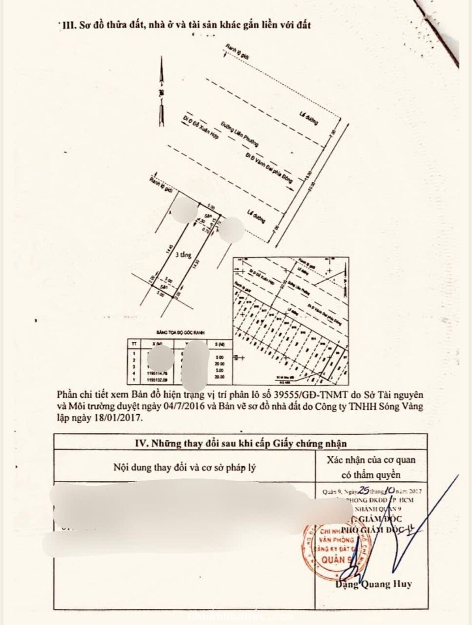 Bán nhà Mặt tiền Liên Phường Phước Long B  Tp Thủ Đức giá 25,5 tỷ