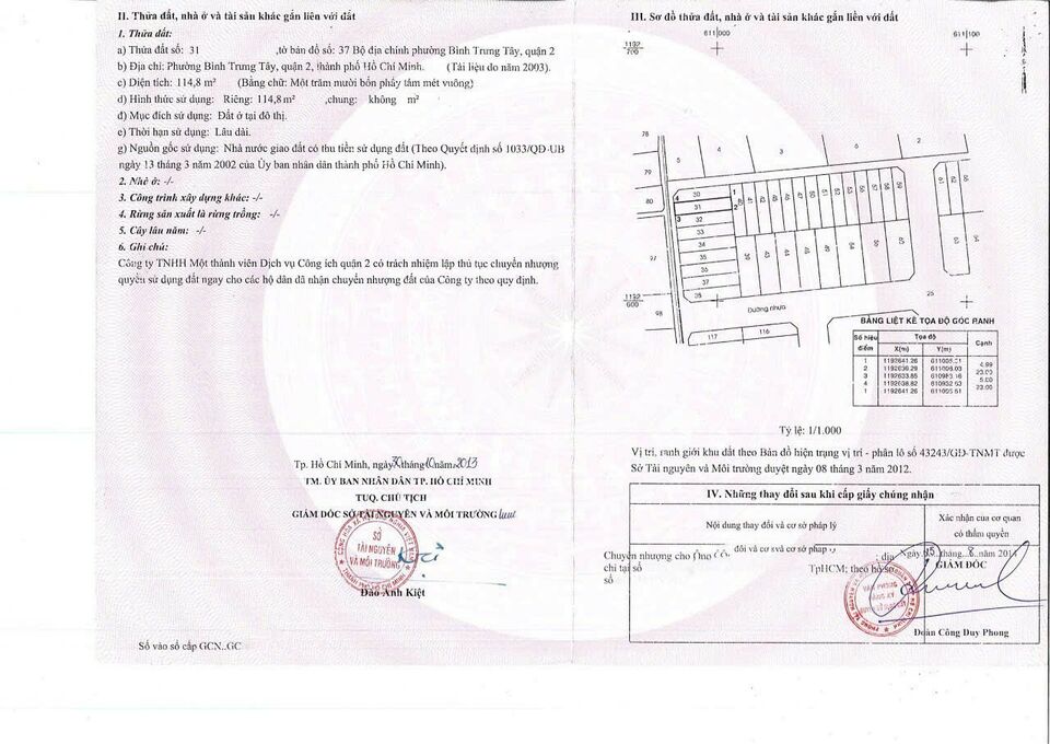 Bán đất mặt tiền đường 42 Bình Trưng Tây Tp Thủ Đức giá 11,5 tỷ