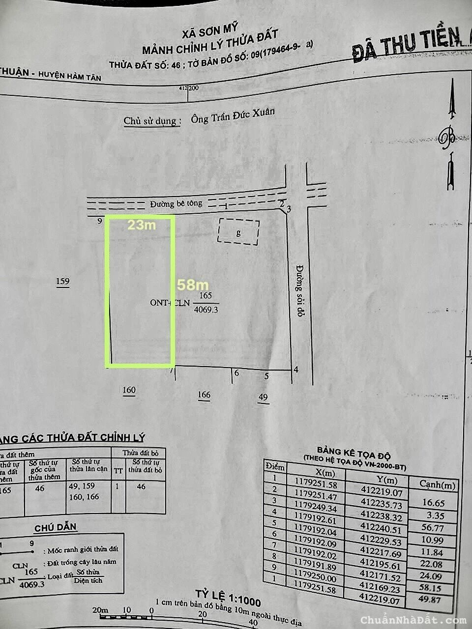 Chủ gửi bán gấp lô đất 23 x 58 - giá chưa tới 3tr/m2  tại trung tâm Sơn Mỹ