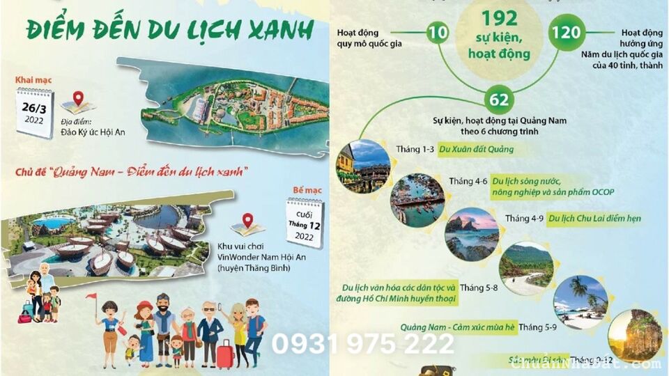 NAM HỘI AN CITY - CHỚP THỜI CƠ ĐÓN SÓNG DU LỊCH NAM HỘI AN CITY - CHỚP THỜI CƠ ĐÓN SÓNG DU LỊCH