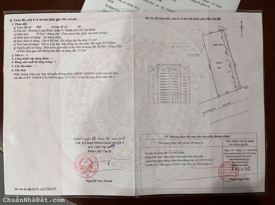 [HIẾM] Đất Q9 mặt tiền đường lớn 95m2 giá chỉ 75tr/m2.