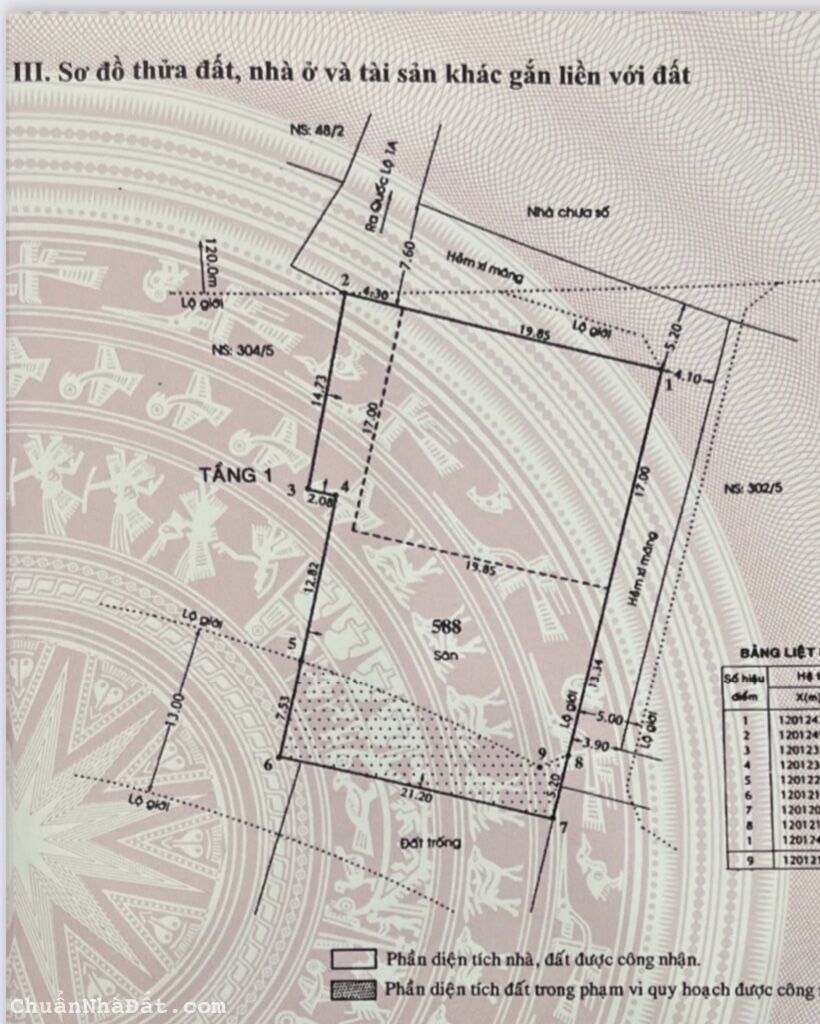 Cần bán nhà xưởng 790m2 1/ Ql1A Quận 12