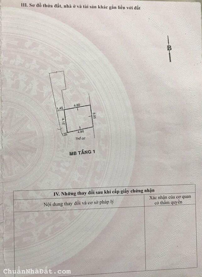 Nhà HXH 19,3m2 😲 Gò Dầu quận Tân Phú 🤗 giá chỉ 1 tỷ 189