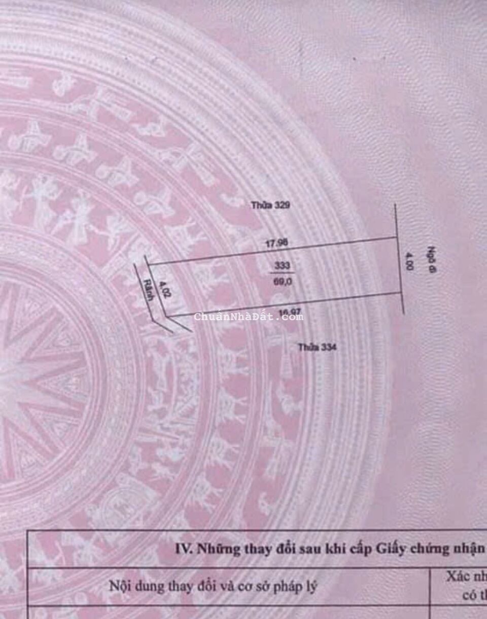 Bán đất ngõ 167 Bình Lộc, ph Tân Bình, TP HD, 69m2, mt 4m, nở hậu, đường thoáng, giá tốt