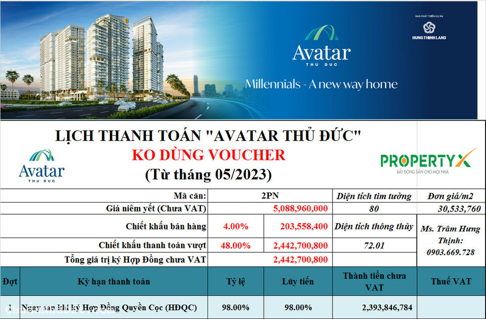 CĂN HỘ TRUNG TÂM TP THỦ ĐỨC CĂN GÓC 2PN 80M2 GIẢM CÒN 2TY4 KHI TT MỘT LẦN - SỞ HỮU LÂU DÀI 