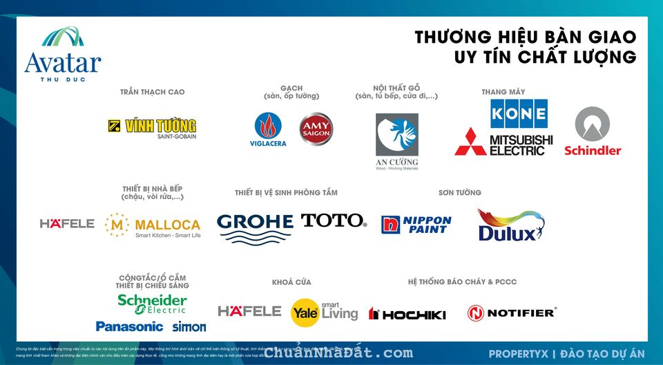 Cập nhật chính sách mới nhất về dự án căn hộ Avatar Thủ Đức, chiết khấu lên đến 52% Dự án Avatar.