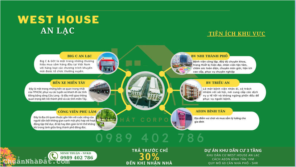 MỞ BÁN DỰ ÁN 57 CĂN WEST HOUSE AN LẠC, GIÁ SIÊU ĐẸP , TỌA LẠC NGAY VÒNG XOAY AN LAC,CÓ SHR MỞ BÁN DỰ ÁN 57 CĂN WEST HOUSE AN LẠC, GIÁ SIÊU ĐẸP , TỌA LẠC NGAY VÒNG XOAY AN LAC,CÓ SHR