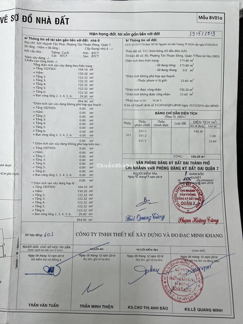 Tòa nhà mặt tiền huỳnh tấn phát, quận 7 - DT 4.1x40m - Hầm trệt 6 lầu, có thang máy,HẠ giá