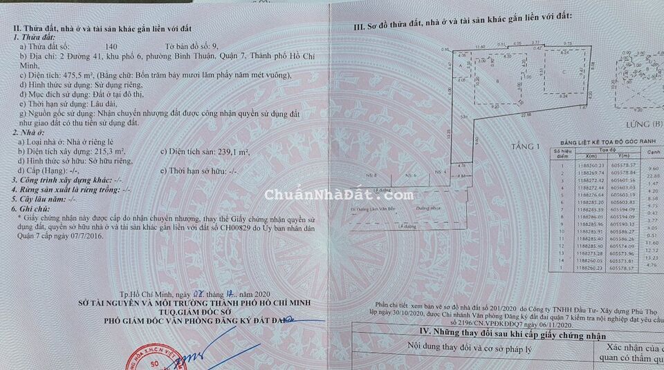 bán nhà cấp 4 Dt 475,5m2 ( 12,88x29m ) đường 41 phường Bình Thuận Quận 7 bán nhà cấp 4 Dt 475,5m2 ( 12,88x29m ) đường 41 phường Bình Thuận Quận 7