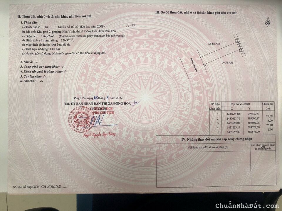 🔥 𝐂𝐇𝐈́𝐍𝐇 𝐂𝐇𝐔̉ 𝐑𝐀 Đ𝐈 𝐍𝐇𝐀𝐍𝐇 Đ𝐀̂́𝐓 𝐍𝐄̂̀𝐍 𝐆𝐀̂̀𝐍 𝐁𝐈𝐄̂̉𝐍, 𝐆𝐈𝐀́𝐏 𝐒𝐀̂𝐍 