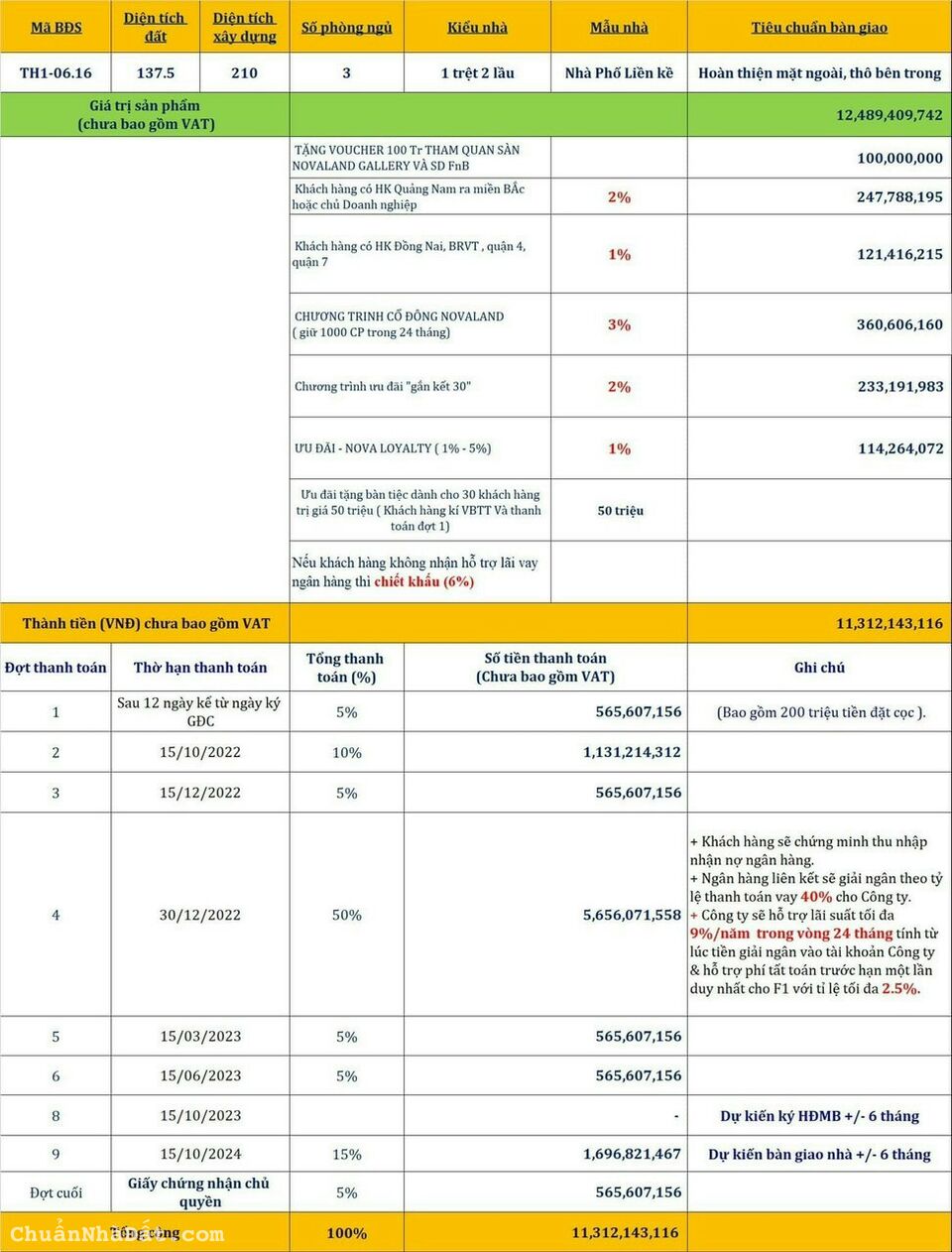  NHÀ PHỐ TH1-06.16 AQUA CITY - SIÊU PHẨM KHAN HIẾM