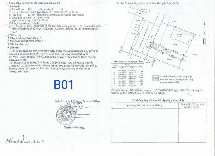 Mở bán 8 lô Hà Huy Giáp, Q. 12. Giá 2,1tỷ Cho 4x30m.
