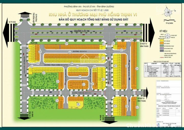 Còn 129 lô KDC Phú Hồng Thịnh 10, DT 120m2 chỉ 1,3tỷ. Sổ hồng riêng full TC