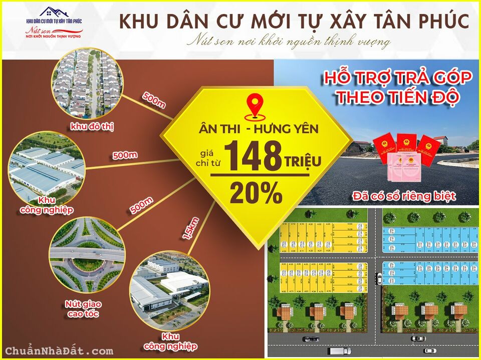 Cơ hội mua đất trả góp lãi suất 0%