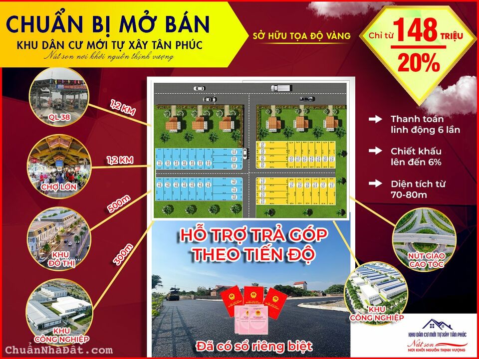  bán đất khu dân cư mới ven khu công nghiệp