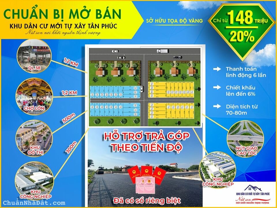 bán đất khu dân cư mới ven khu công nghiệp