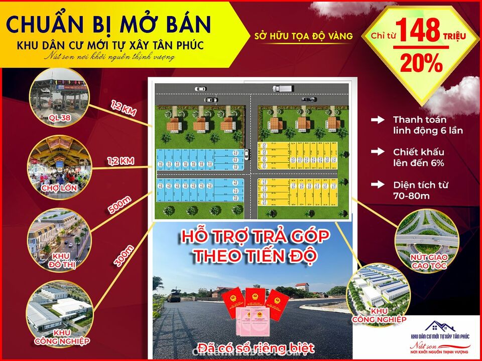 Mở bán đất nền, hỗ trợ trả góp lãi suất 0%, trả tiền theo tiến độ thoải mái lướt sóng,Tại Hưng Yên