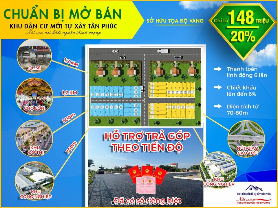 Bán đất thổ cư giá rẻ ven Hà Nội - đường 6m 