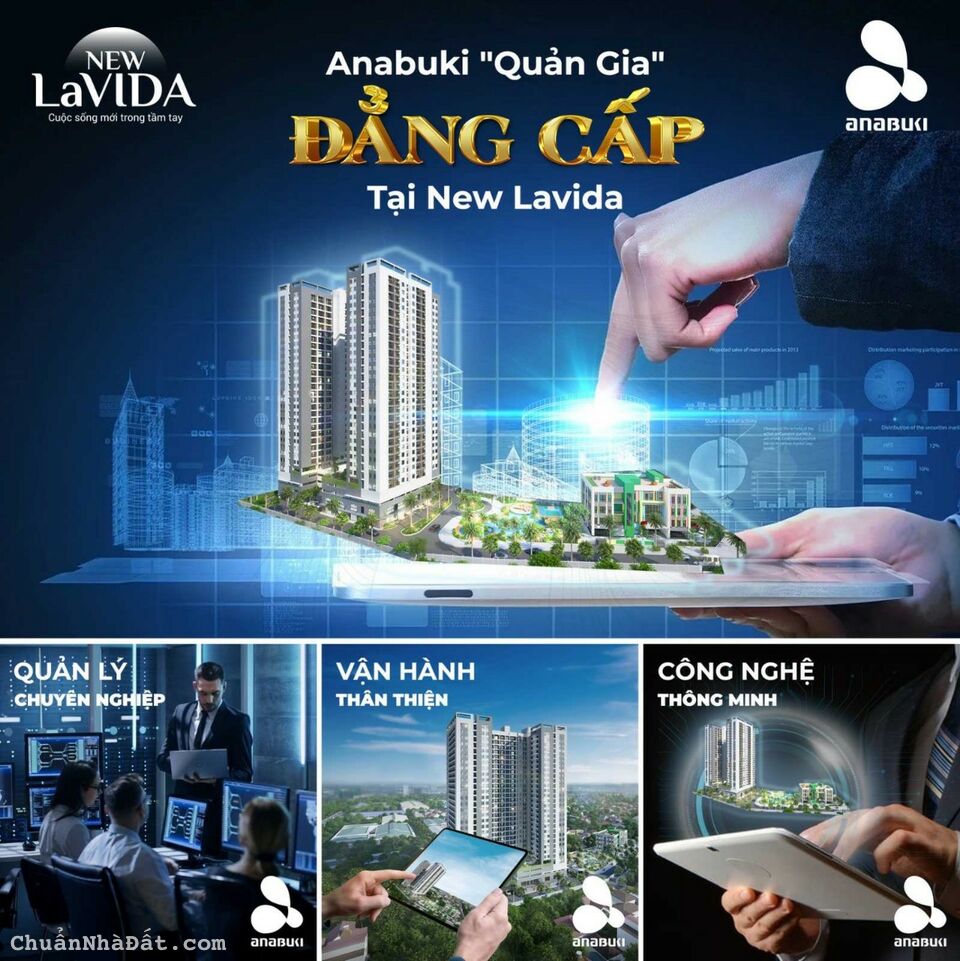 CĂn Hộ Nhà Ở Xã Hội giá chỉ từ 300TR, Ngân Hàng Chính Sách Xã Hội Hỗ Trợ 70%