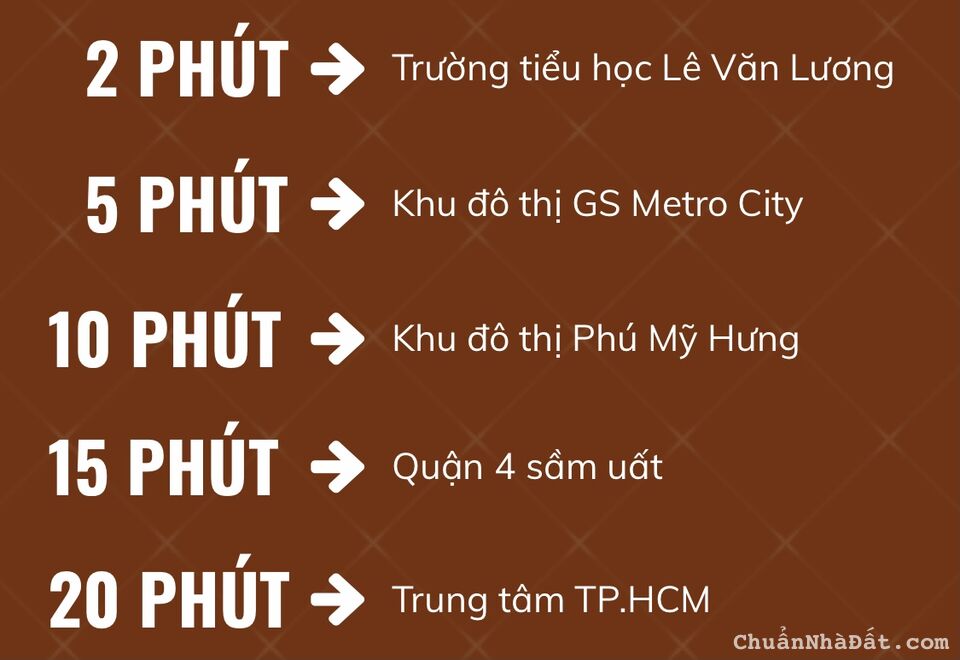 Nhà phố biệt thự T&T Nam Sài Gòn ven sông - giỏ hàng CĐT căn VIP - CK TT 10% - gọi 0937658883 Nhà phố biệt thự T&T Nam Sài Gòn ven sông - giỏ hàng CĐT căn VIP - CK TT 10% - gọi 0937658883